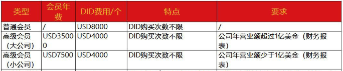 藍(lán)牙BQB認(rèn)證|深圳BQB認(rèn)證-微測檢測 CNAS實驗室